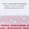 Arocell Botulcare Synergy Ampuole ampulė veidui 30ml