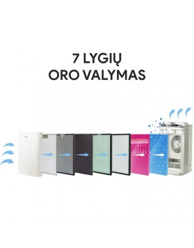 Oro valytuvas Zyle ZY08AP